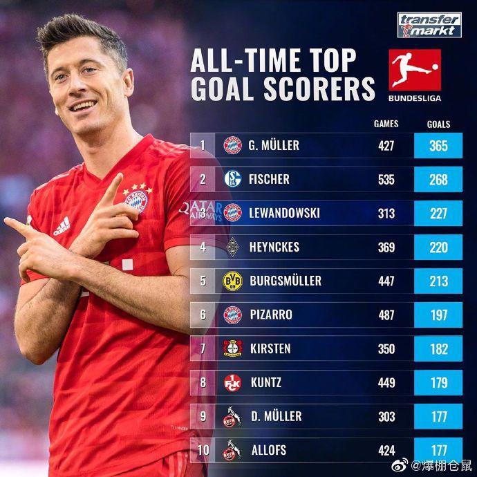 金年会官网这也行？纽约尼克斯围绕国王杯豪取连胜集结日门兴格拉德巴赫备战中超，赛地聚焦——葡超冲刺阶段热度飙升(斯图加特对门兴格拉德巴赫)